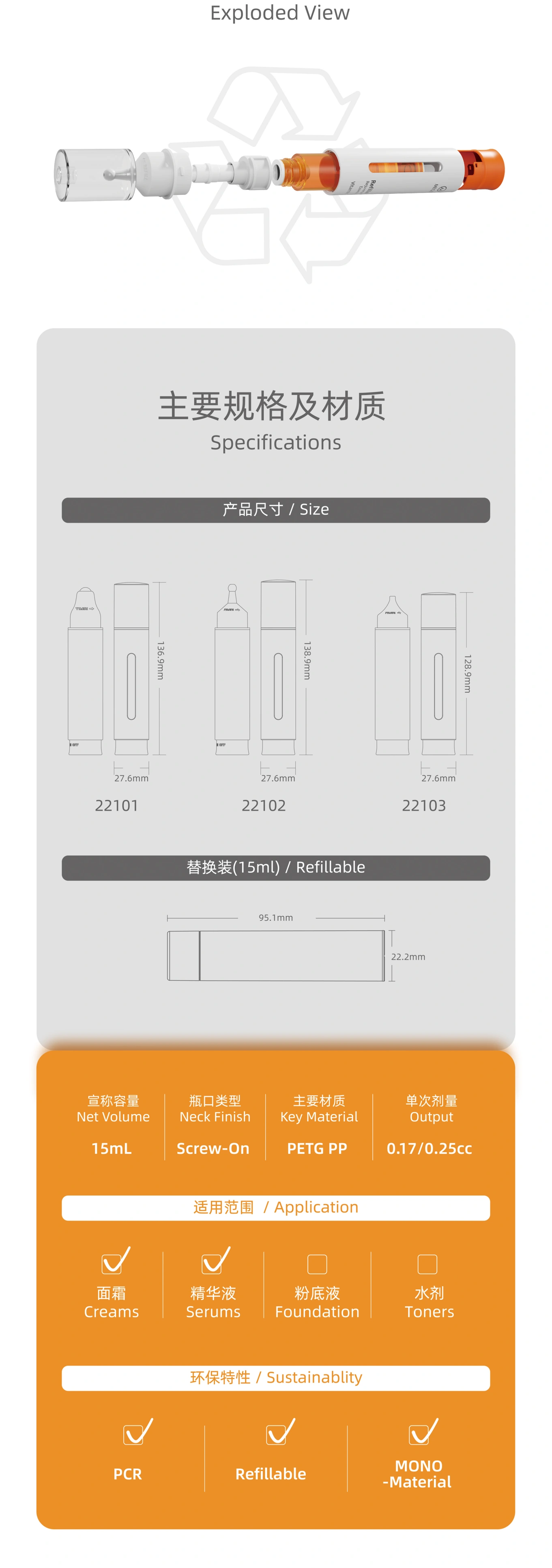 22101、22102、22103 产品结构、尺寸、容量、剂量、材料与应用规格